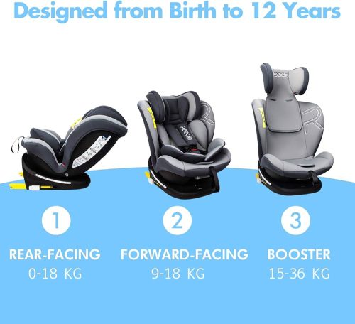Reecle 360 Swivel Baby Car Seat with ISOFIX, Group 0+1/2/3 (0-36 kg), Approx. 0-12 Years (Grey) - Image 4