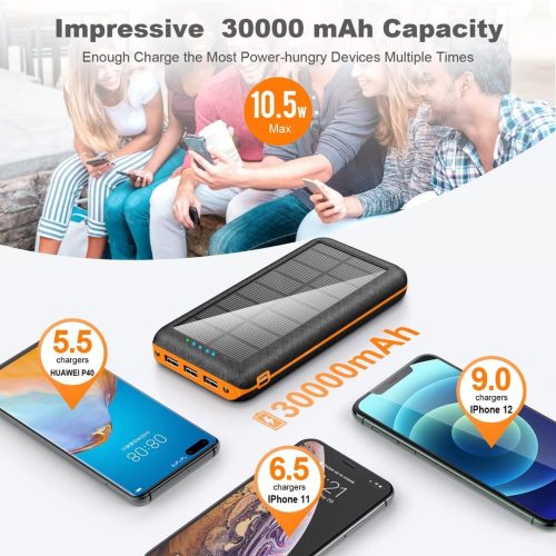 Portable Solar Charger Power Bank 30000mAh - Image 3