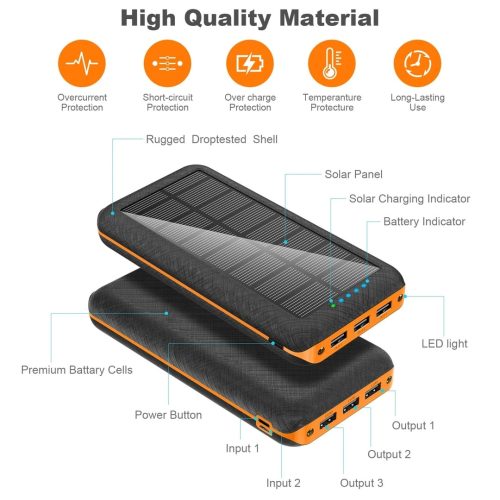 Portable Solar Charger Power Bank 30000mAh - Image 4