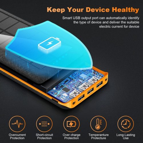 Portable Solar Charger Power Bank 30000mAh - Image 5