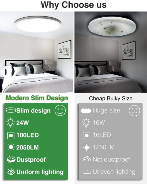 slochi [ 4 Pack] Bathroom Lights,Round Ceiling Lights,6500K,150W Equivalent - Image 2