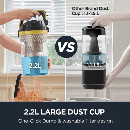 Eureka Upright Vacuum Cleaner UEU610 with 2.2L Dust Cup - Image 2